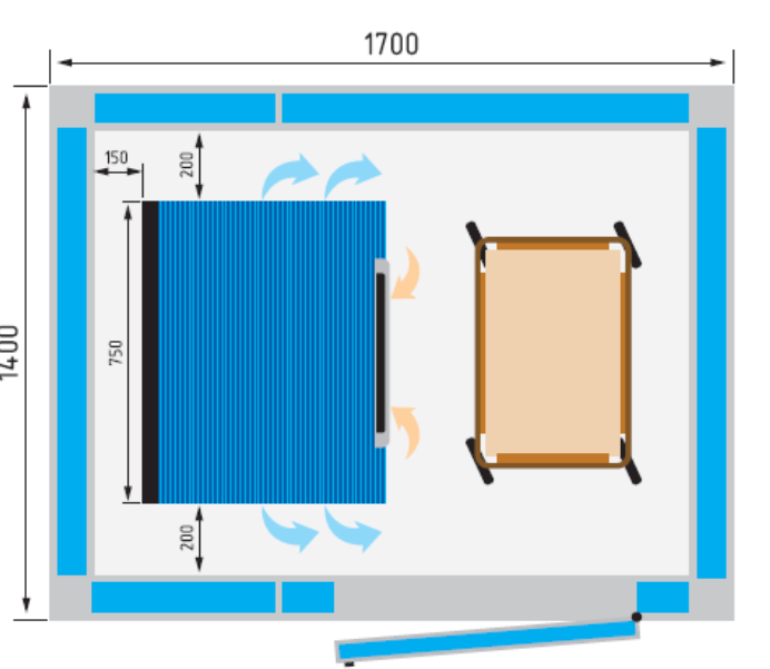 Камера шоковой заморозки POLAIR BCF 20.1.T1inox ([!1564001d]) Печи #2