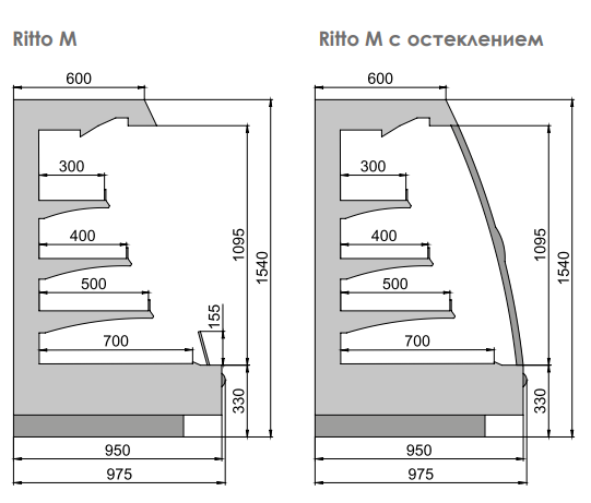 POLAIR RITTO 1250 Поверхности охлаждаемые #2